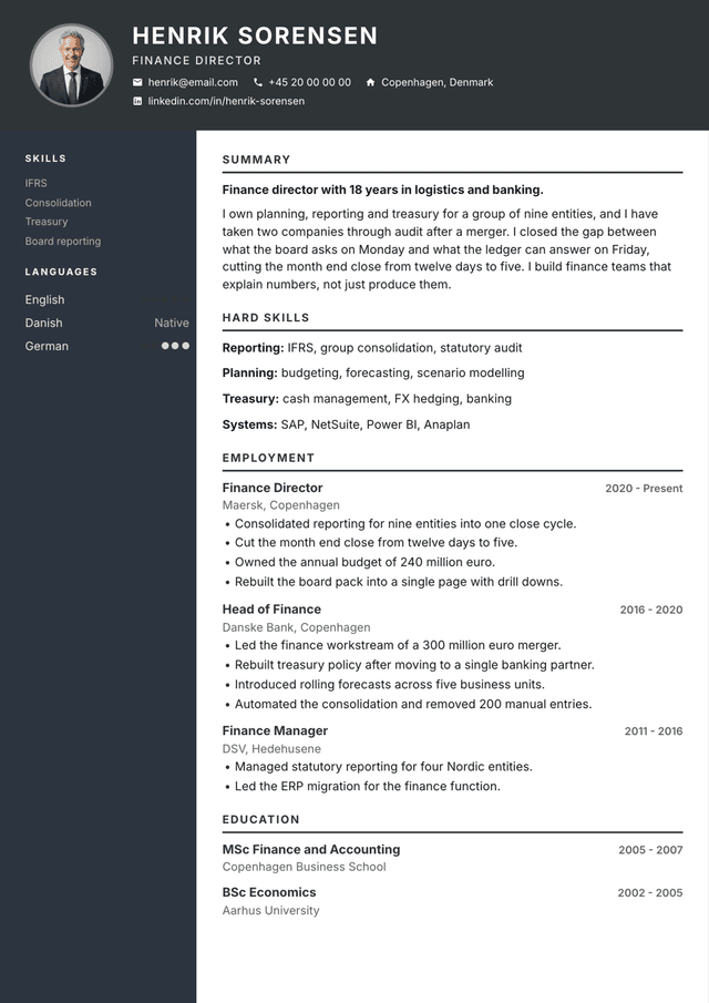 Executive resume template