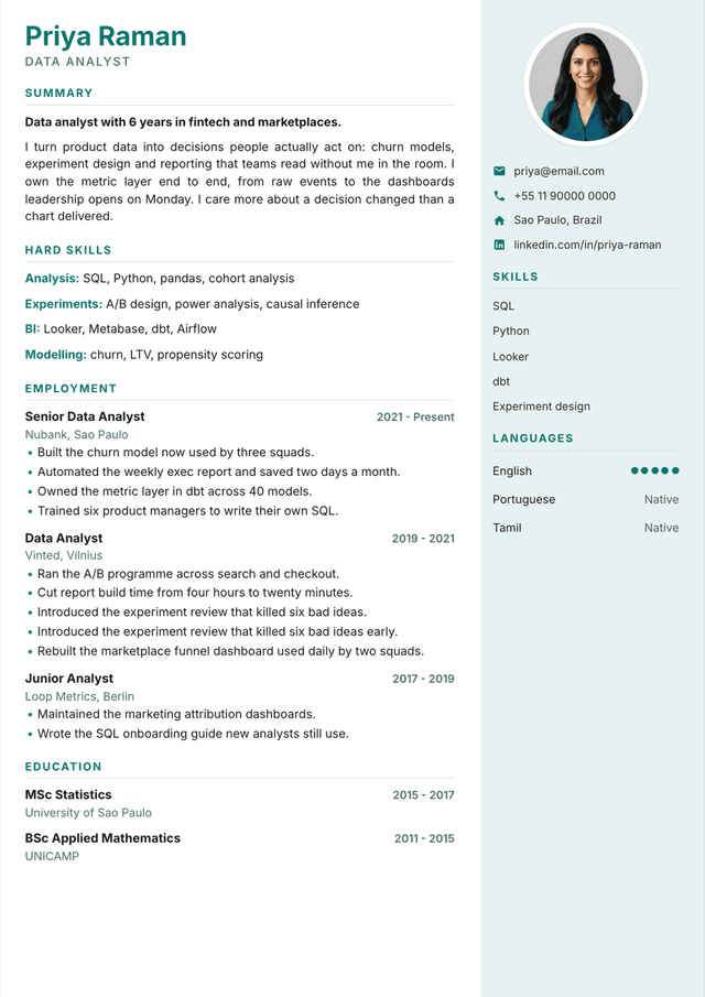 Sidebar R resume template